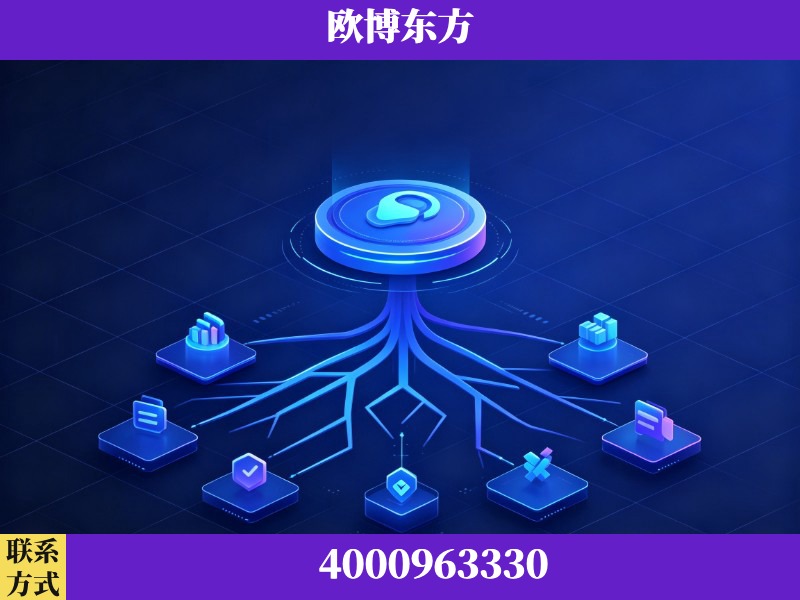 巴彦淖尔-技术优势：全网语义优化先驱者，自研多个系统确保技术先进性